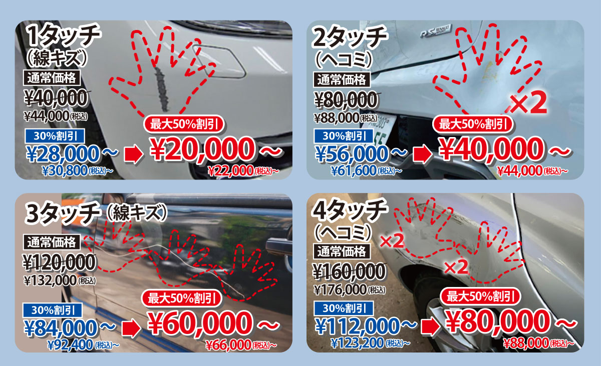 タッチ数が増えた場合の板金塗装 見積もり例