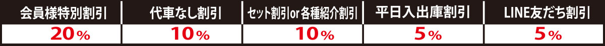 キズヘコミ修理・板金塗装 お得な割引