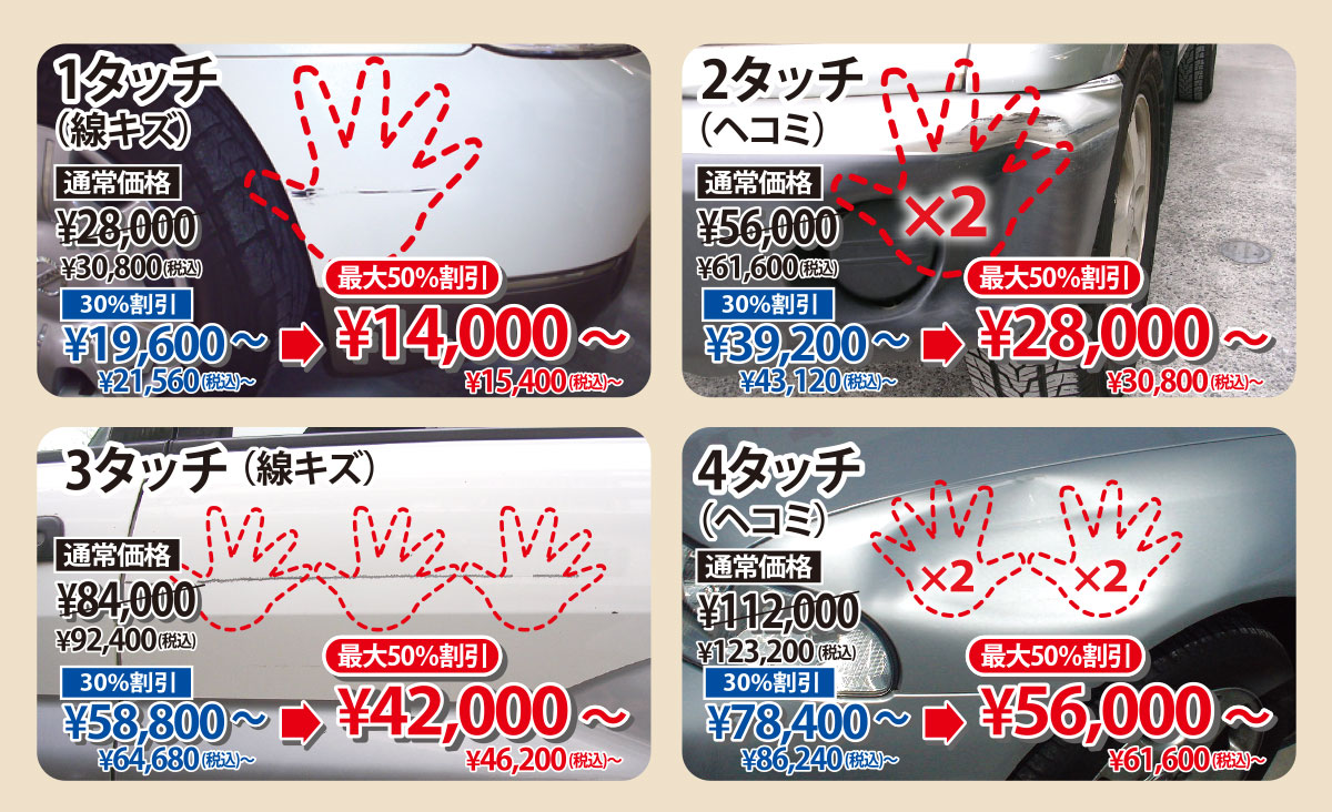 タッチ数が増えた場合の板金塗装 見積もり例